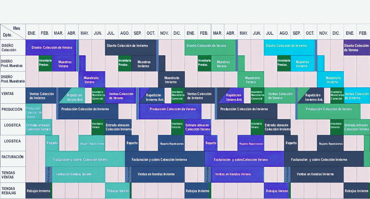 Calendario