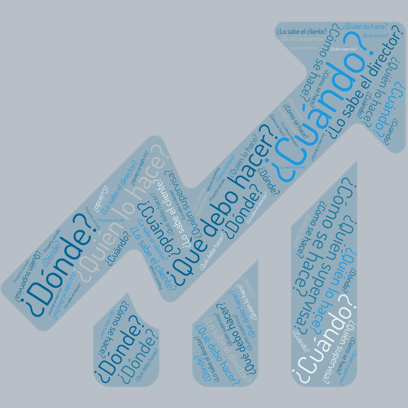Que_debo_hacer_wordcloud